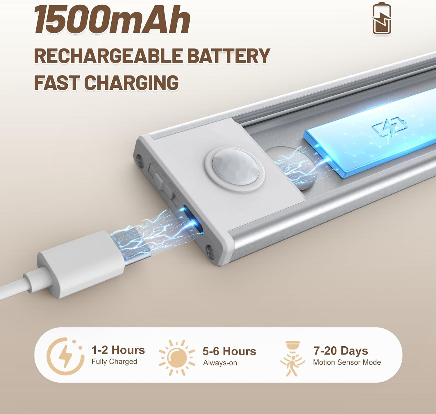6 Pack Under Cabinet Lighting, 32 LED Motion Sensor Light Indoor Rechargeable Magnetic Closet Lights Battery Operated