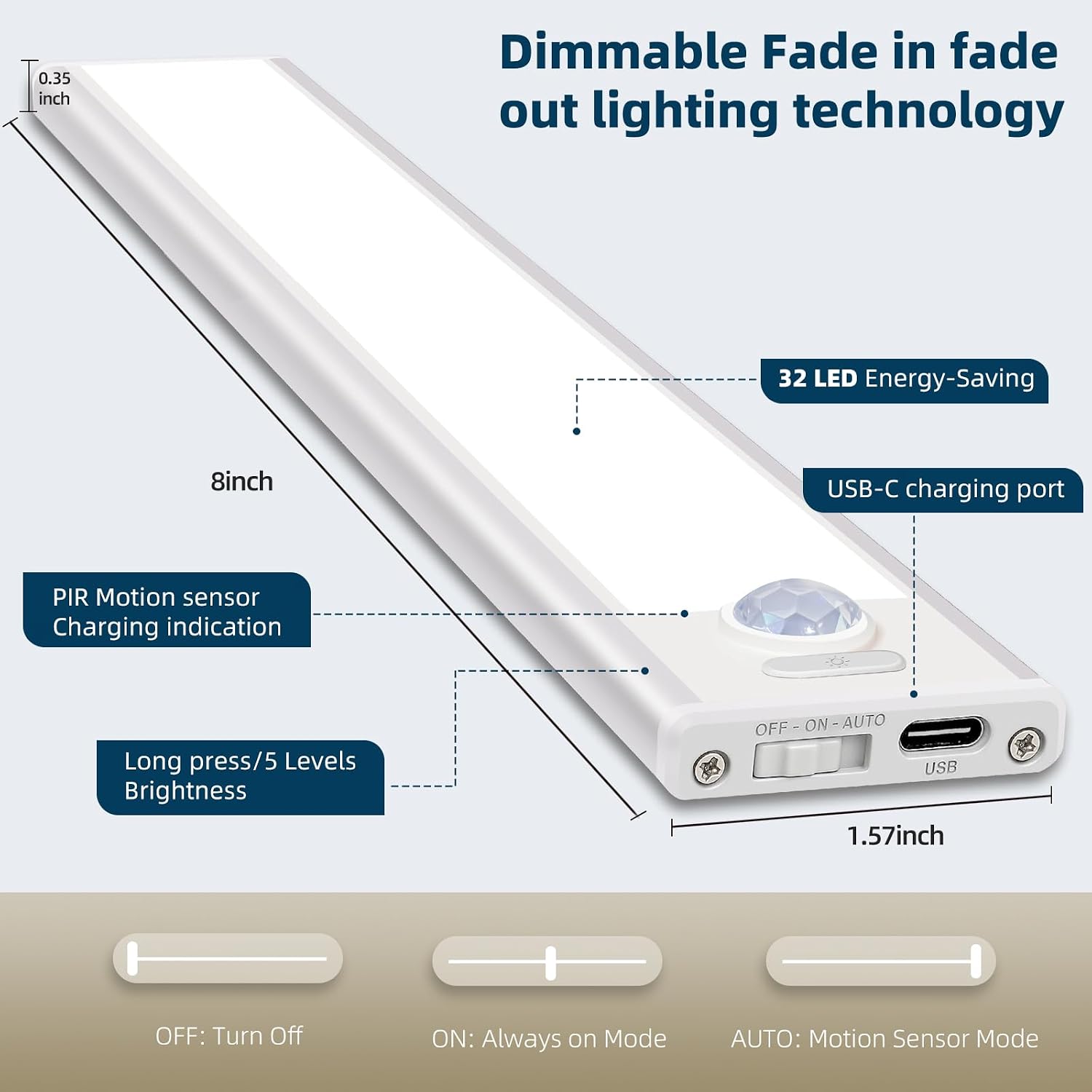 4 Pack Under Cabinet Lighting, Rechargeable Motion Sensor Light Indoor, Wireless Dimmable Magnetic Closet Lights, 32 LED Under Counter Lights for Kitchen