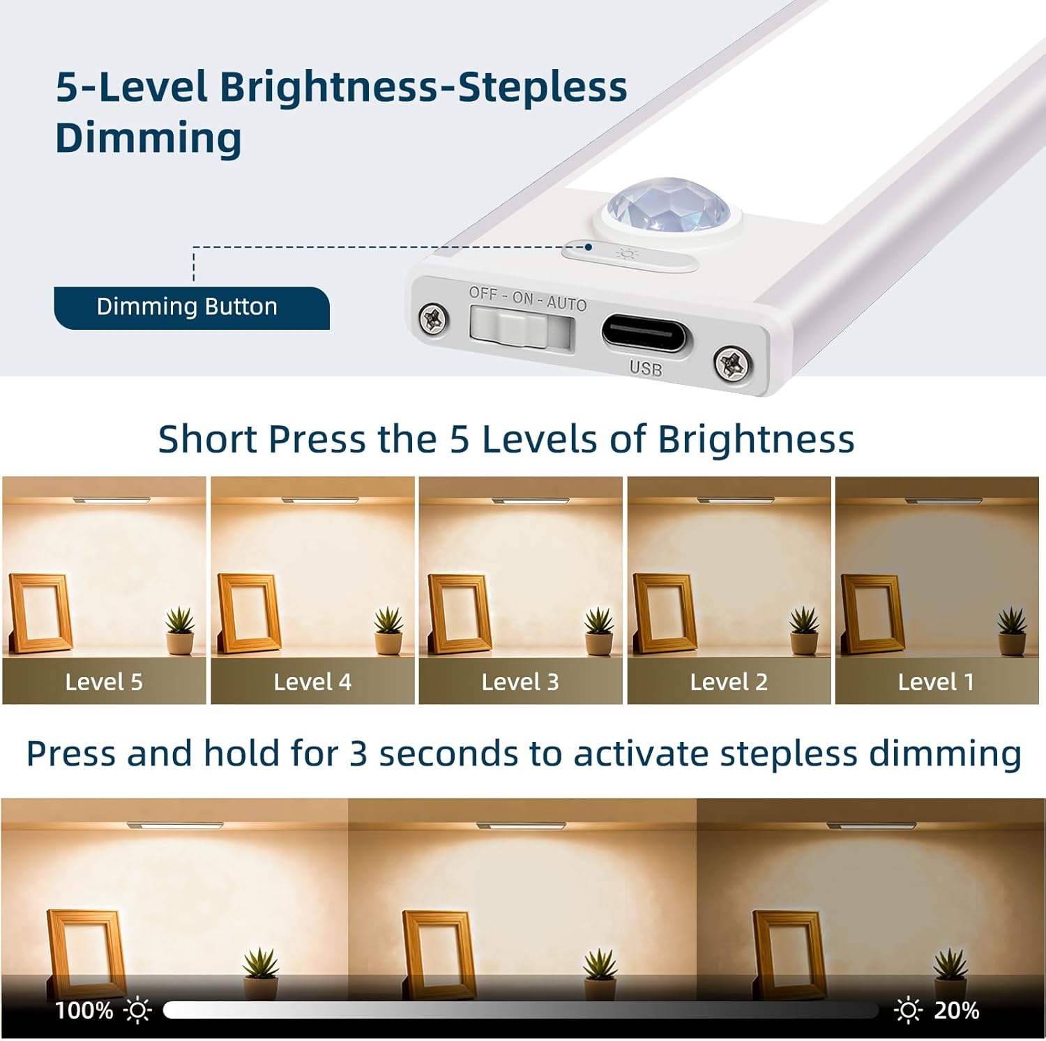 4 Pack Under Cabinet Lighting, Rechargeable Motion Sensor Light Indoor, Wireless Dimmable Magnetic Closet Lights, 32 LED Under Counter Lights for Kitchen