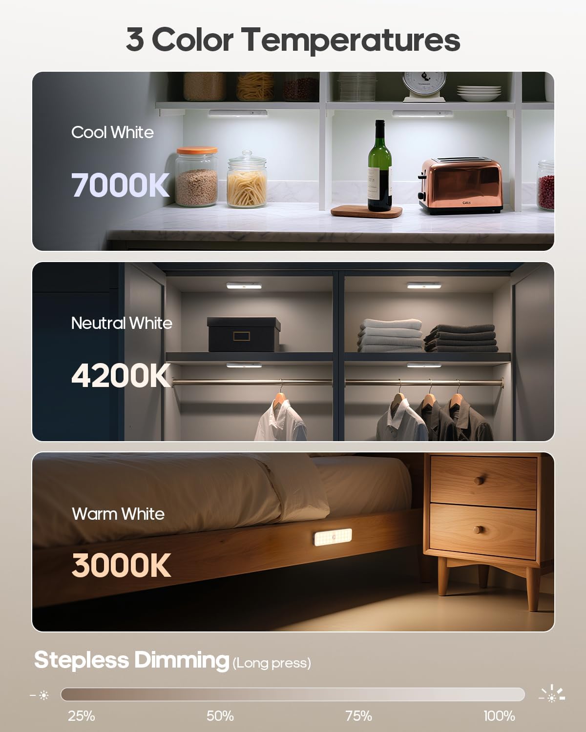 6" Under Cabinet Lighting with Motion Sensor, 5 Pack | Rechargeable Motion Sensor Light Indoor