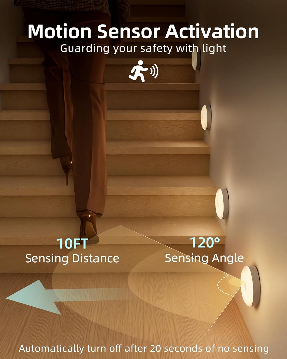 Under Cabinet Puck Lights with Remote, Motion Sensor Lights | 6-Pack with Remote, Rechargeable, Wireless