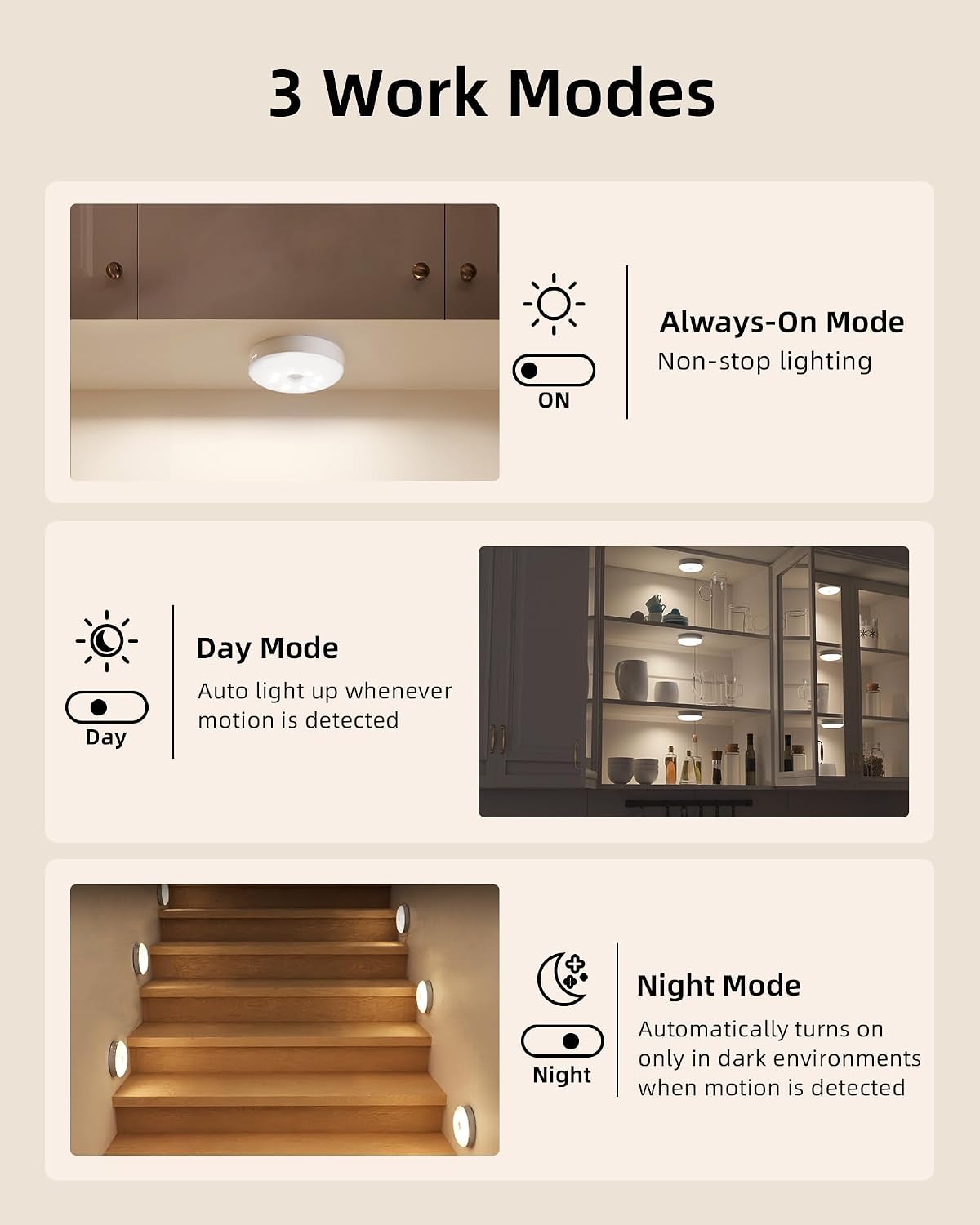 Under Cabinet Puck Lights with Remote, Motion Sensor Lights | 6-Pack with Remote, Rechargeable, Wireless