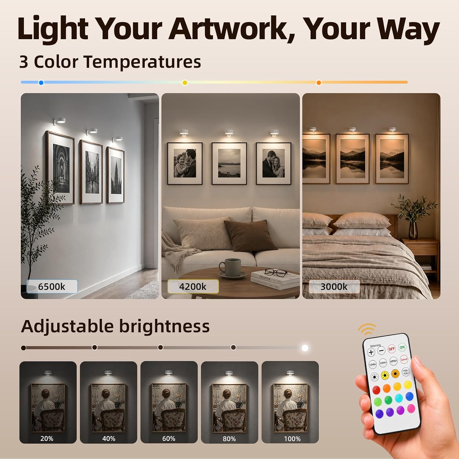 2000mAh Rechargeable Battery Magnetic Poster Lights with 3 Color Temps & 12 RGB, Remote Dimmable Timer Painting Light (6 Pack)