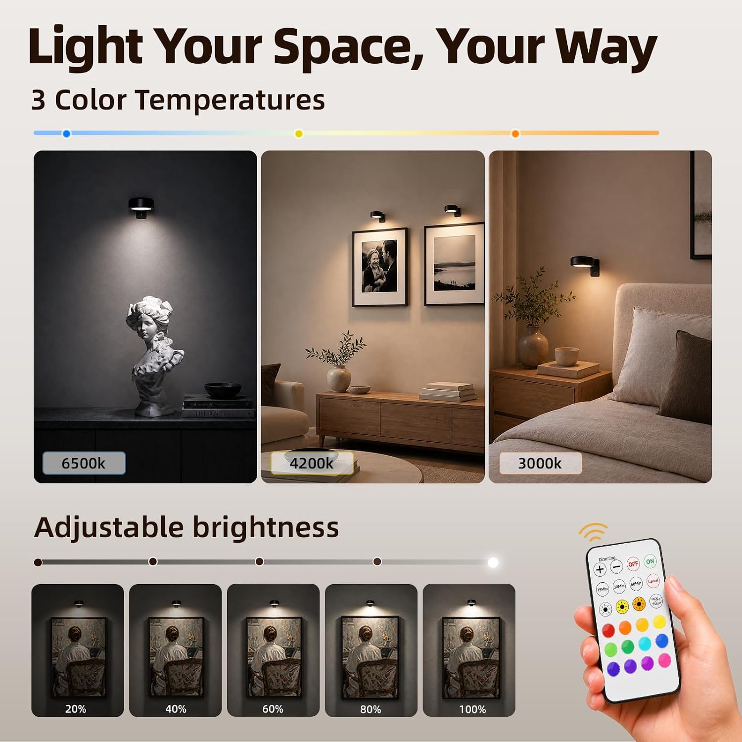 2000mAh Rechargeable Battery Magnetic Poster Lights with 3 Color Temps & 12 RGB, Remote Dimmable Timer Painting Light (6 Pack)