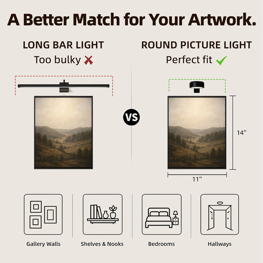 2000mAh Rechargeable Battery Magnetic Poster Lights with 3 Color Temps & 12 RGB, Remote Dimmable Timer Painting Light (6 Pack)