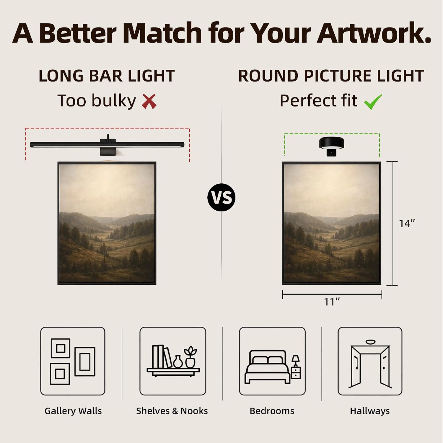 2000mAh Rechargeable Battery Magnetic Poster Lights with 3 Color Temps & 12 RGB, Remote Dimmable Timer Painting Light (6 Pack)